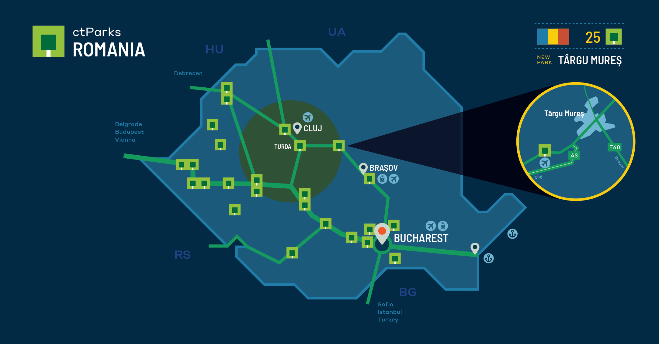 OLX Romania Increased Business User Adoption by 153% with HubSpot