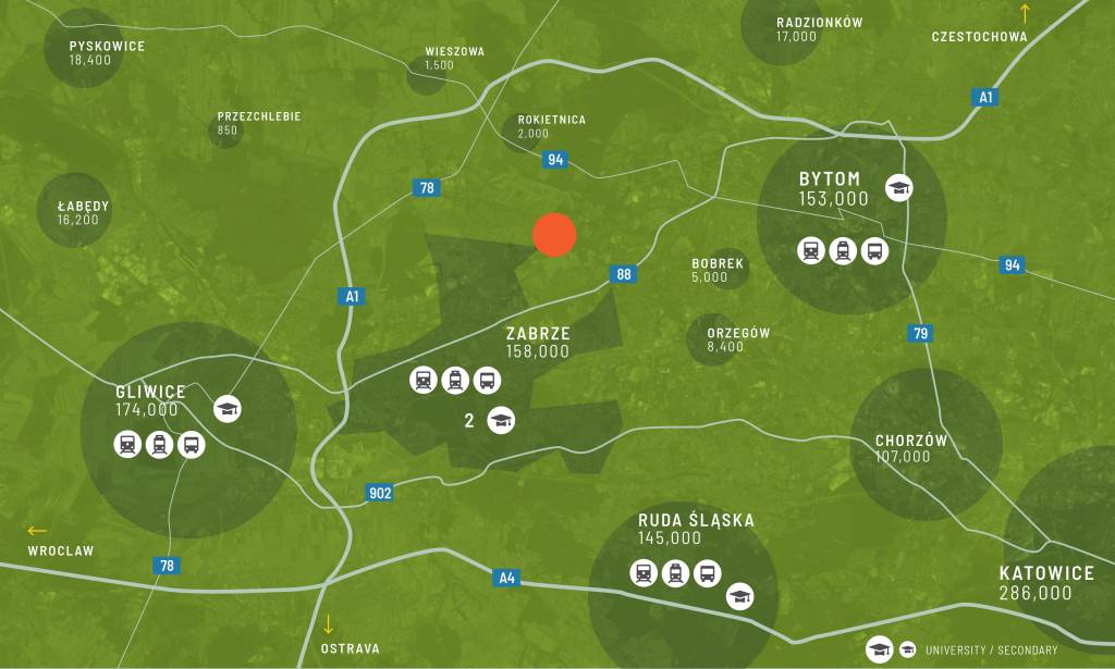 Regionálna mapa