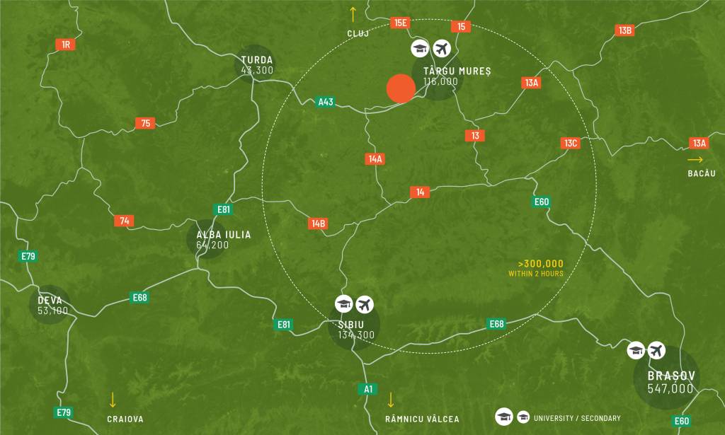 Regionálna mapa