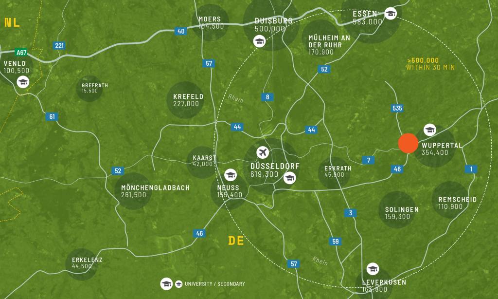 Harta regională