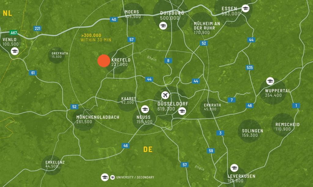 Harta regională
