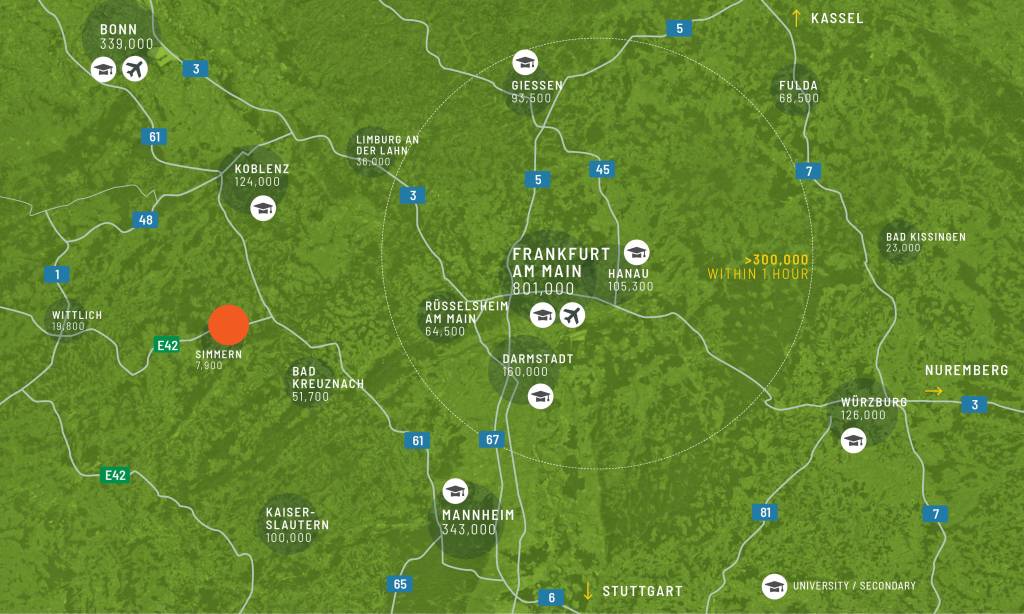 Regionálna mapa
