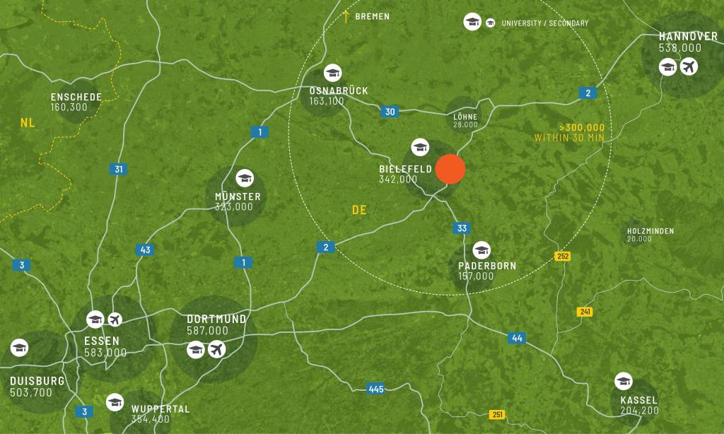 Regionális térkép
