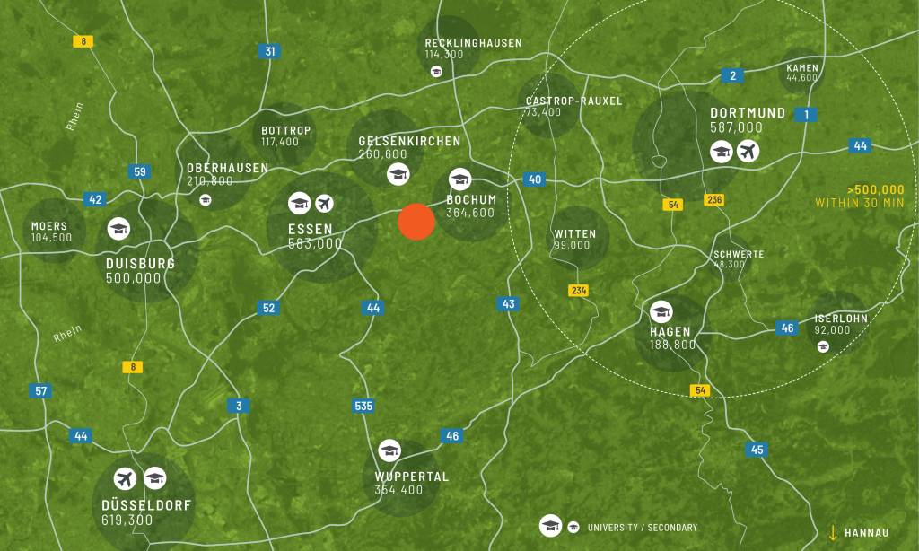 Regionálna mapa