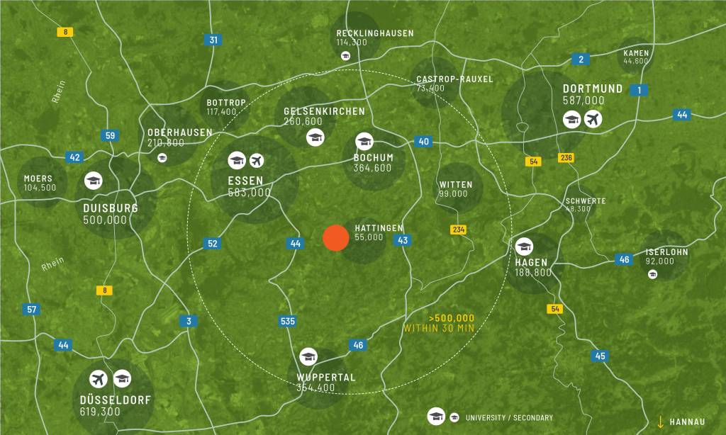 Regionális térkép