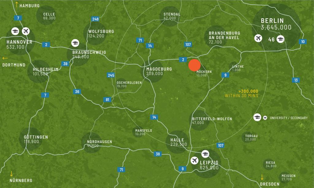 Regionális térkép