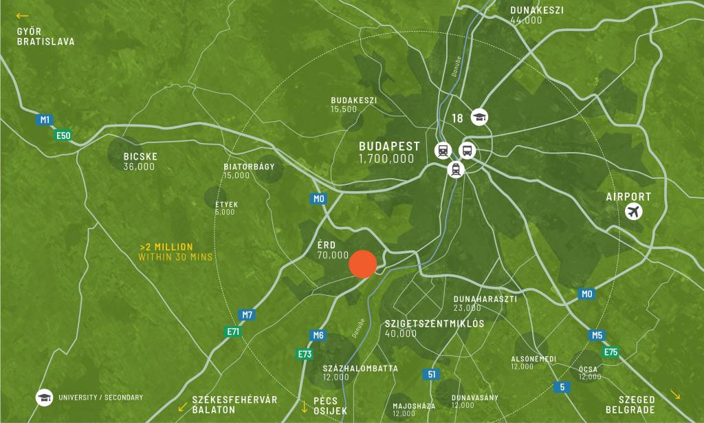 Regional Map